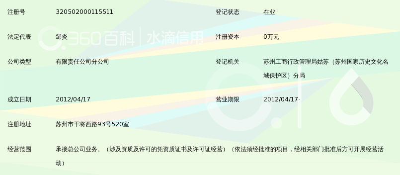 上海致融企业信用征信有限公司苏州分公司_3