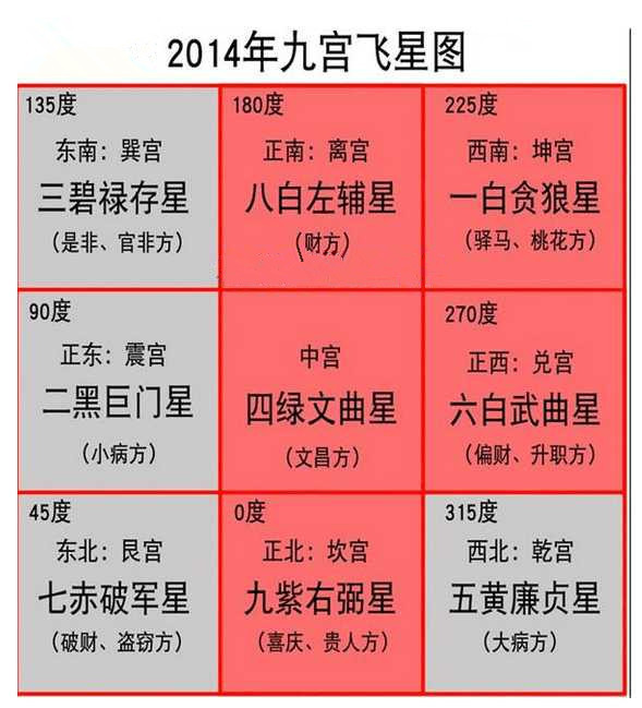 三年级上册综合实践表格式教案_冀教版三年级英语上册表格式教案_六年级数学上册表格式教案