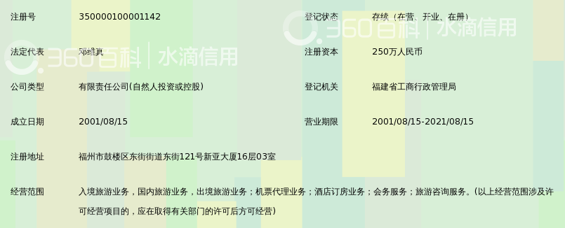 福建世纪神舟国际旅行社有限责任公司