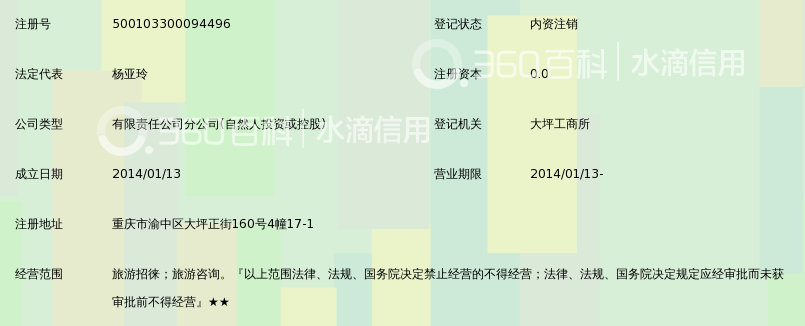 重庆中国青年旅行社有限公司渝中区大坪分社