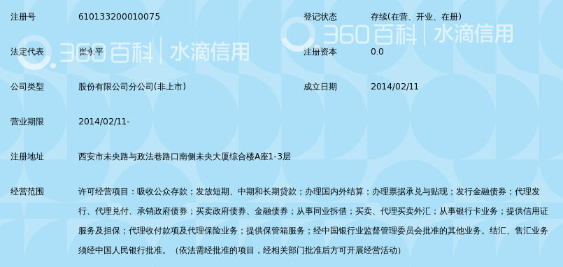 长安银行股份有限公司西安未央区支行_360百