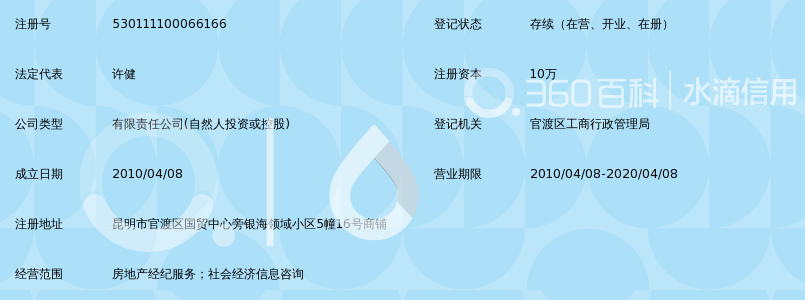 昆明标点房地产经纪有限公司_360百科