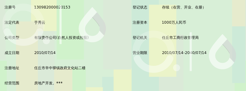 任丘市金欣房地产开发有限公司_360百科