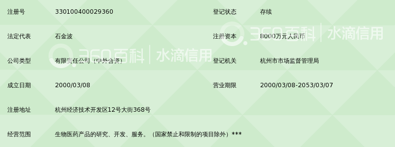 浙江大学药业有限公司_360百科