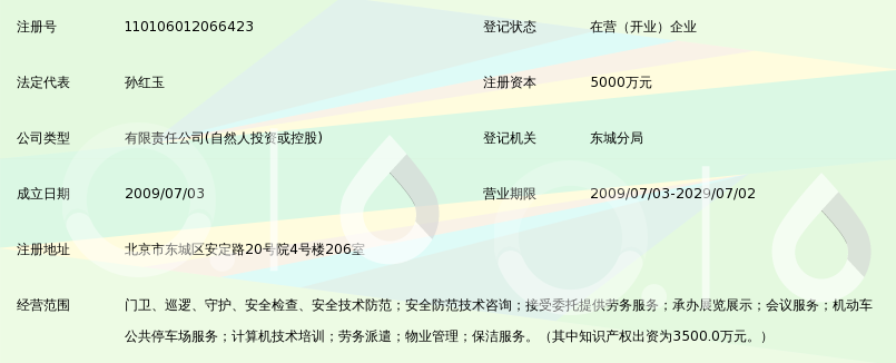 北京华远卫士保安服务有限公司_360百科