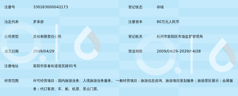 杭州旅游策划