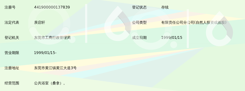 东莞市黄江假日酒店有限公司桑拿康复中心_3