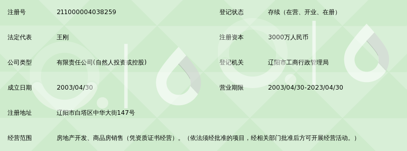 辽宁建发地产开发建设集团有限公司_360百科