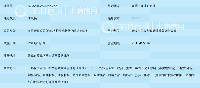 青岛天物金佰包装制品有限公司_360百科