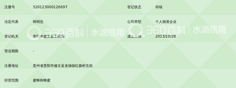 修文县科饲蜂蜜养殖生态园