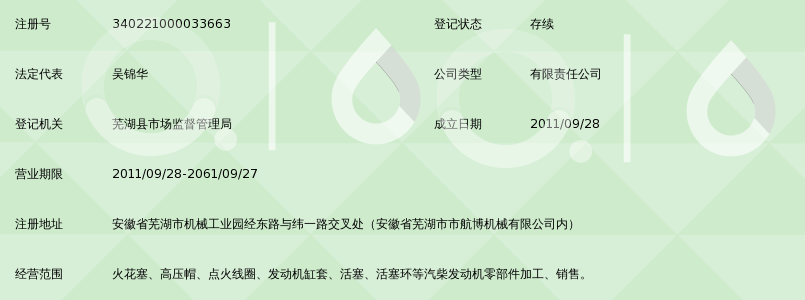 芜湖维科汽车配件有限公司_360百科