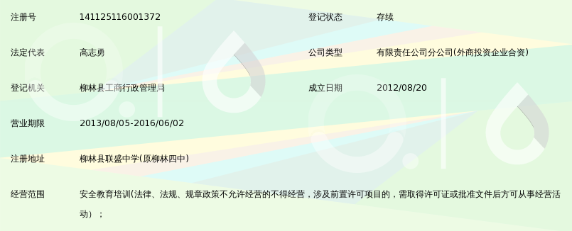 山西联盛能源投资有限公司安全培训中心_360