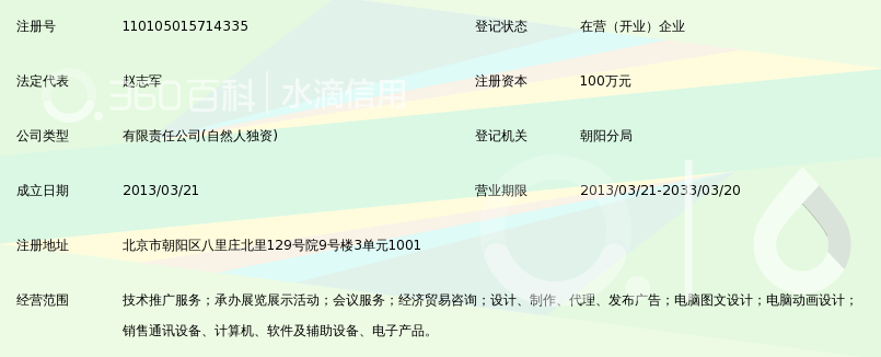中工信融(北京)信息技术有限公司_360百科