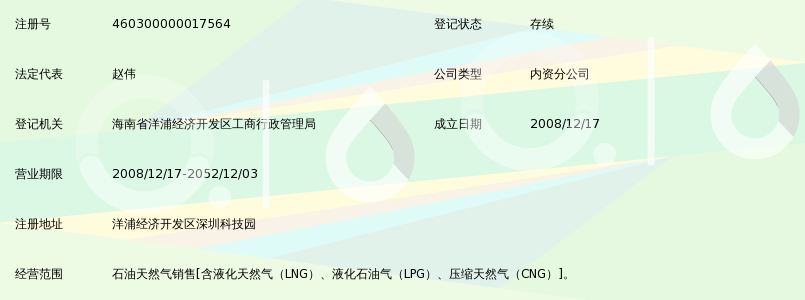 中海石油气电集团有限责任公司海南贸易分公司