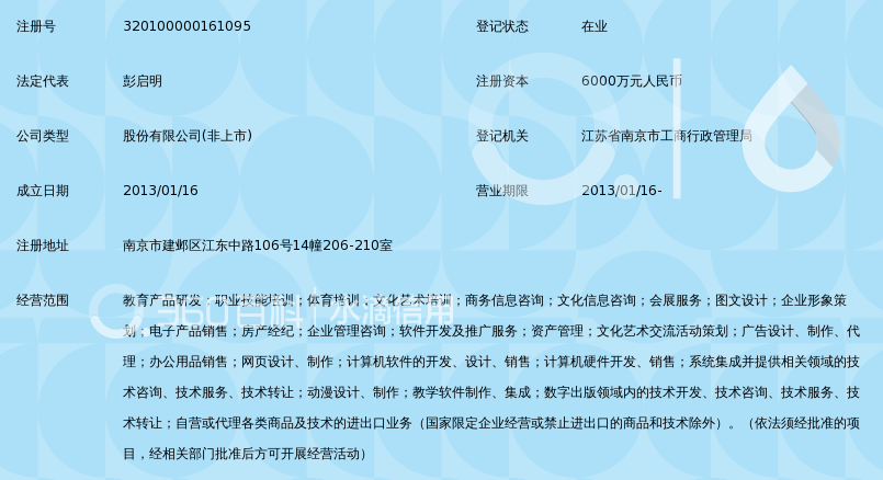 江苏未来鸿海教育科技股份有限公司_360百科