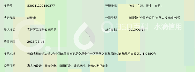 云南家具世纪家具金源分_360百磨难尺寸打不难图片