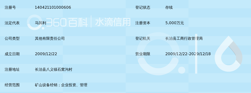 山西长治联盛煤业投资有限公司