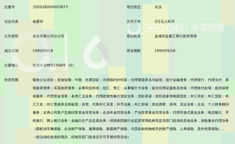 中国农业银行股份有限公司盐城高新区支行