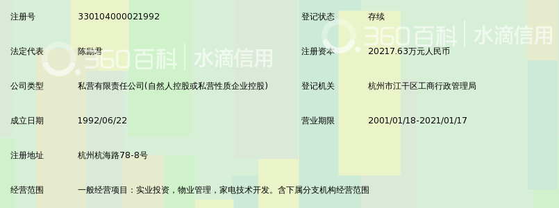 浙江华日实业投资有限公司_360百科