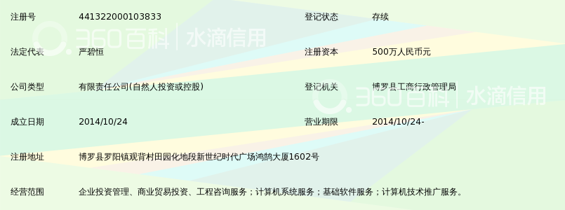 惠州众合投资管理有限公司_360百科