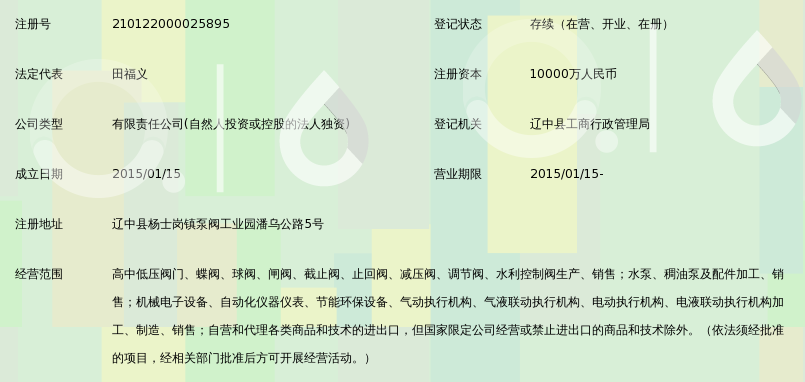 沈阳恒屹锐克斯流体控制有限公司_360百科