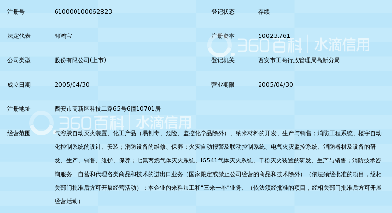 陕西坚瑞消防股份有限公司_360百科