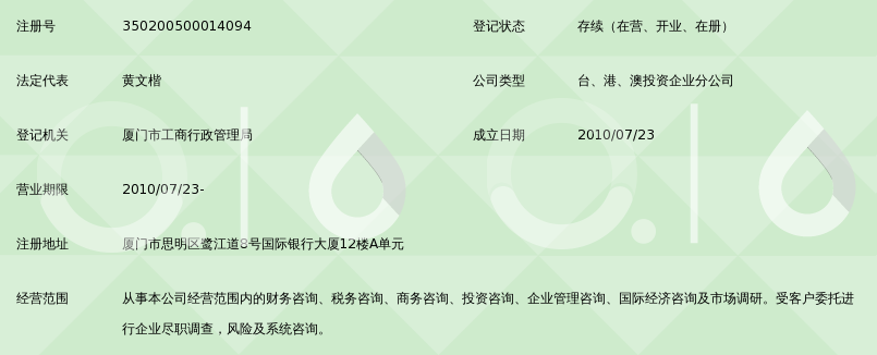 毕马威企业咨询(中国)有限公司厦门分公司_36
