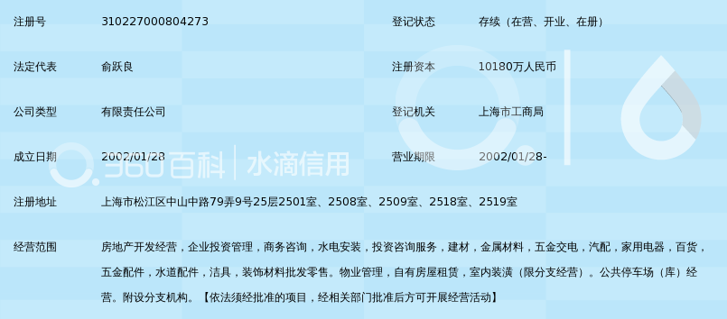 上海平高企业集团有限公司_360百科