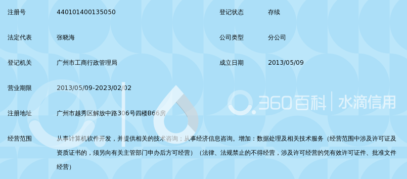 晨星资讯(深圳)有限公司广州分公司_360百科