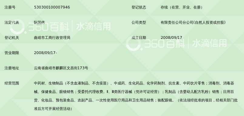 云南鸿翔一心堂药业(集团)股份有限公司曲靖文