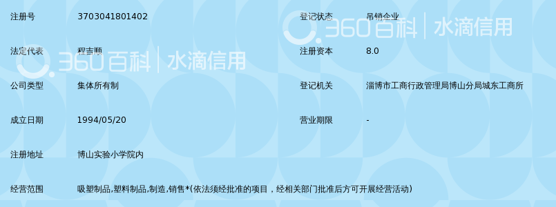 塑料加工厂：行业动态与发展趋势