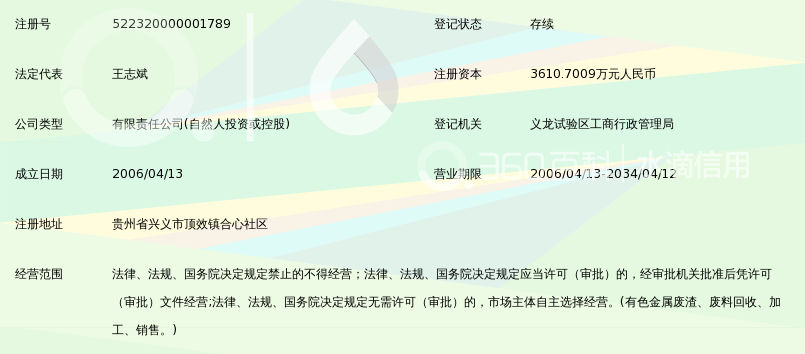 贵州宏达环保科技有限公司_360百科