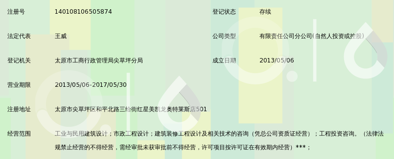 中诚建筑设计有限公司山西分公司_360百科