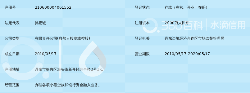 丹东市振兴区天合小额贷款有限责任公司