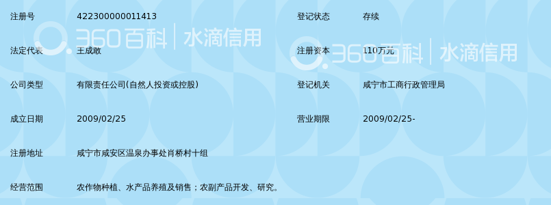 湖北咸宁凯莱生态农业科技发展有限公司