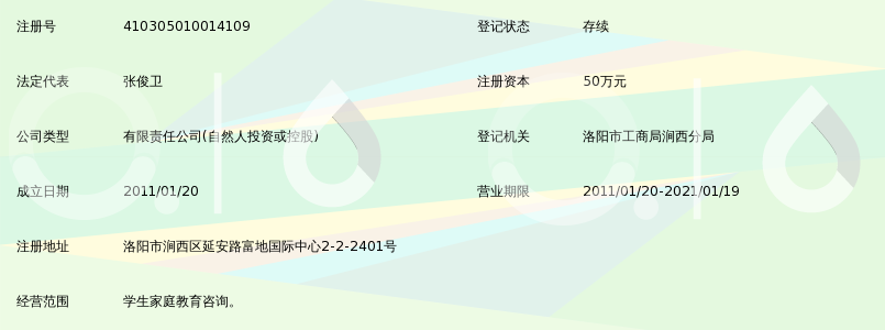 洛阳智诺教育咨询有限公司