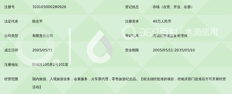 上海普科国际旅行社有限公司