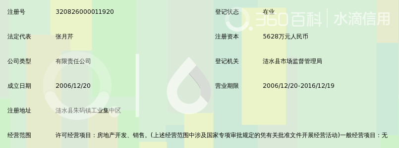 涟水中联房地产开发有限公司