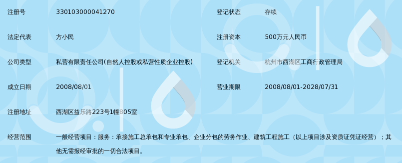 杭州新名风建筑劳务承包有限公司_360百科