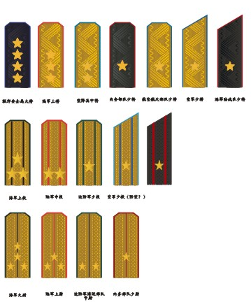 大尉军衔是什么级别_微博生活网
