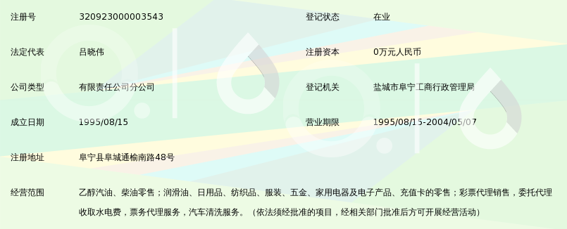 汽车配件市场的风云变幻