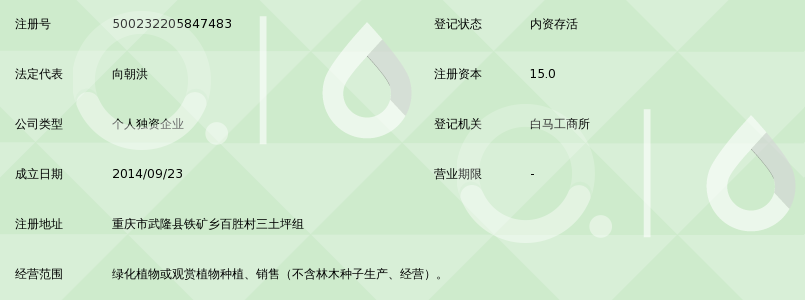 武隆县向朝洪花卉苗木种植场_360百科