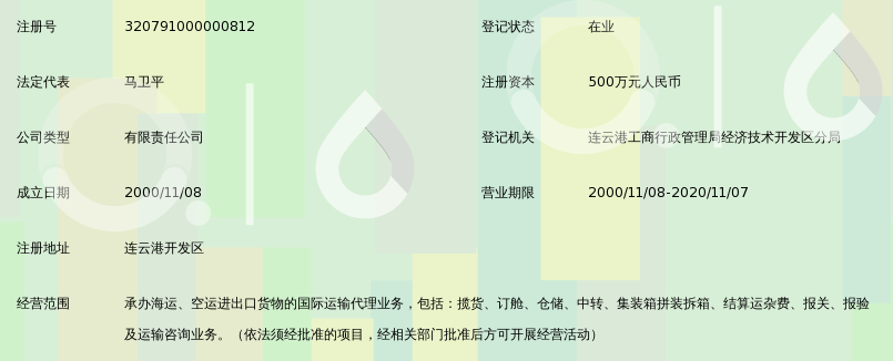 连云港环球国际货运有限公司_360百科