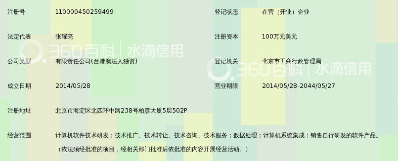 北京酷划在线信息技术有限公司_360百科