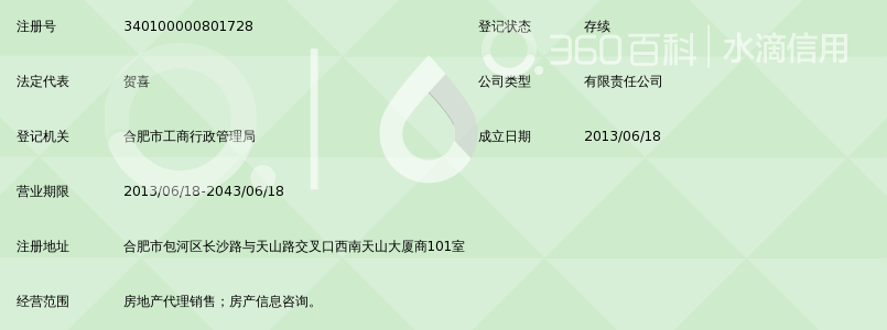 合肥市爱家房产代理销售有限责任公司_360百