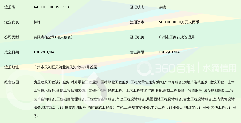 广州城建开发设计院有限公司_360百科