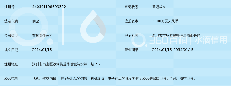深圳市至爱通用航空有限公司_360百科