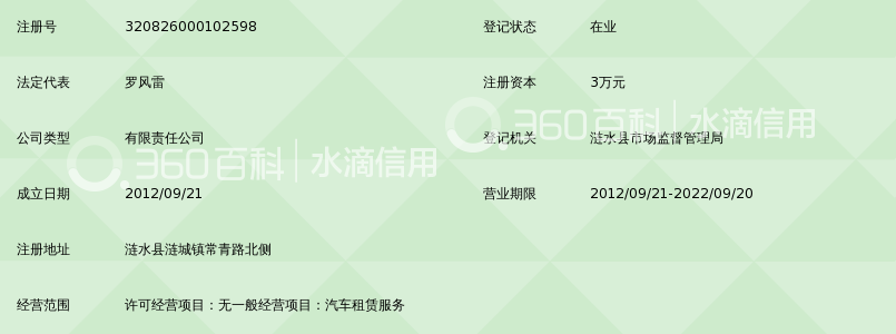 涟水青年汽车租赁有限公司