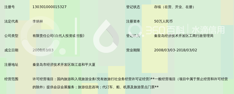 秦皇岛和平国际旅行社有限责任公司