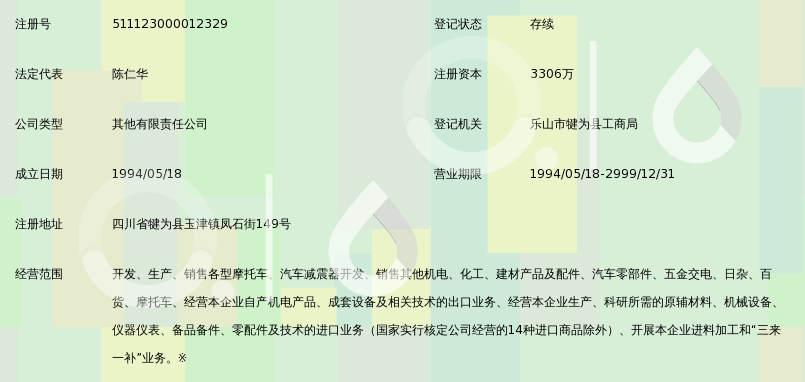 四川川南减震器集团有限公司_360百科